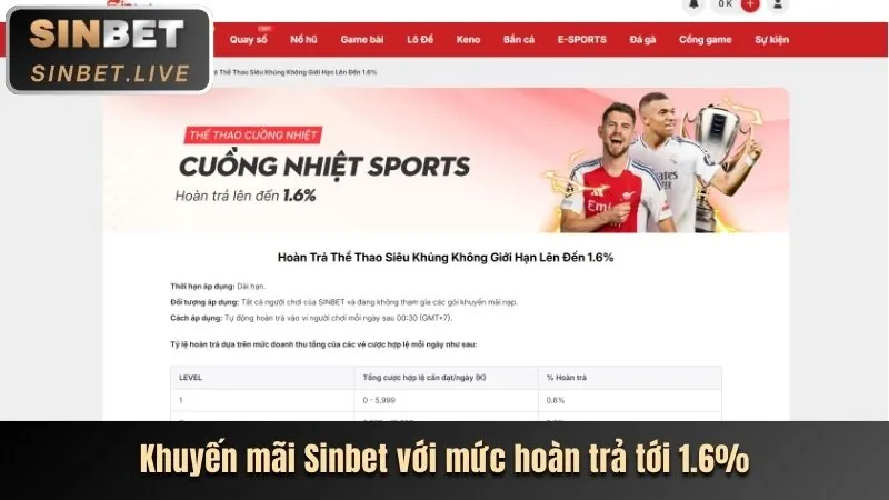 Giao diện công cụ tự loại trừ và giới hạn của rikbet link vào